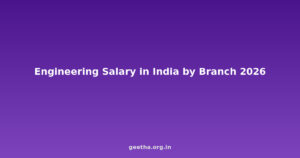 Engineering Salary in India by Branch 2026: Complete Data with IIT, NIT and Private College Comparisons