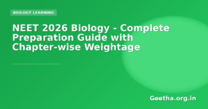 NEET 2026 Biology – Complete Preparation Guide with Chapter-wise Weightage